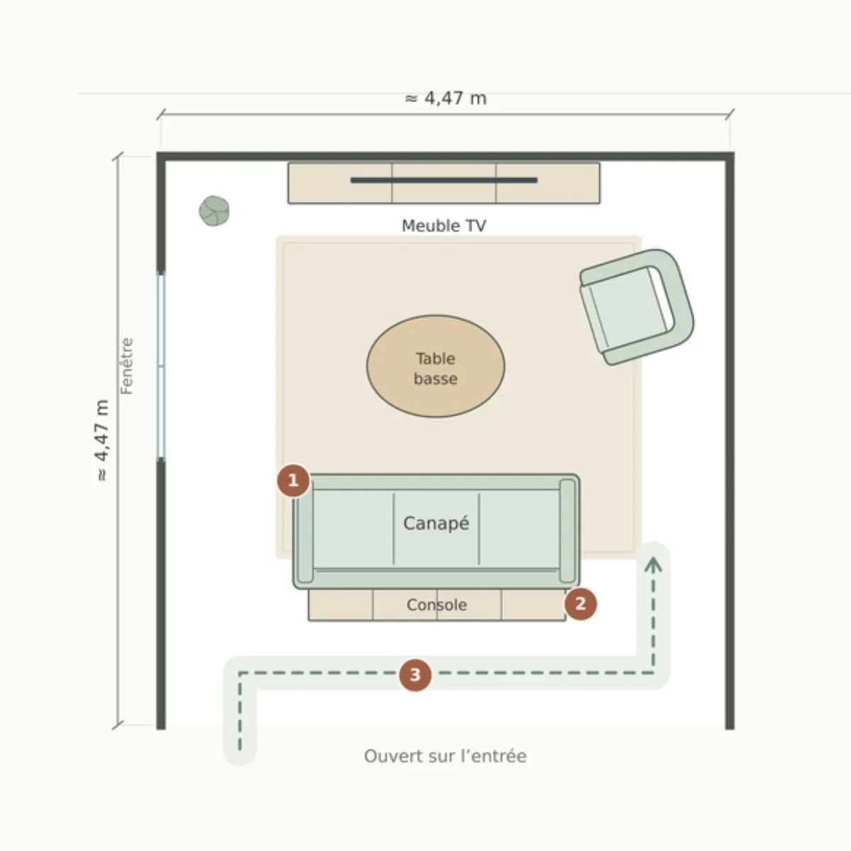 Plan d’aménagement d’un salon de 20 m² avec canapé placé au centre pour délimiter l’espace salon et préserver la circulation depuis l’entrée.