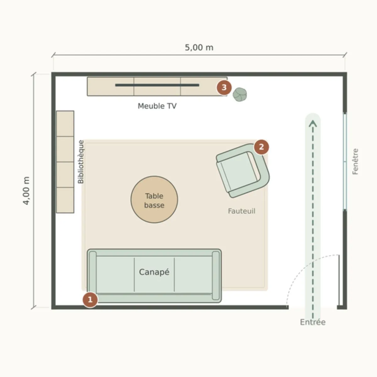 Plan d’aménagement d’un salon de 20 m² avec canapé installé contre un mur, meuble TV, bibliothèque et fauteuil, en conservant un passage dégagé depuis l’entrée.
