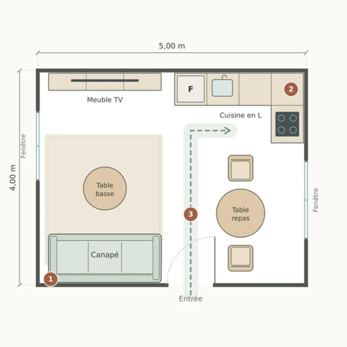 Plan d’aménagement d’un salon de 20 m² ouvert sur une cuisine en L, avec coin repas, meuble TV et circulation centrale entre les différents espaces.