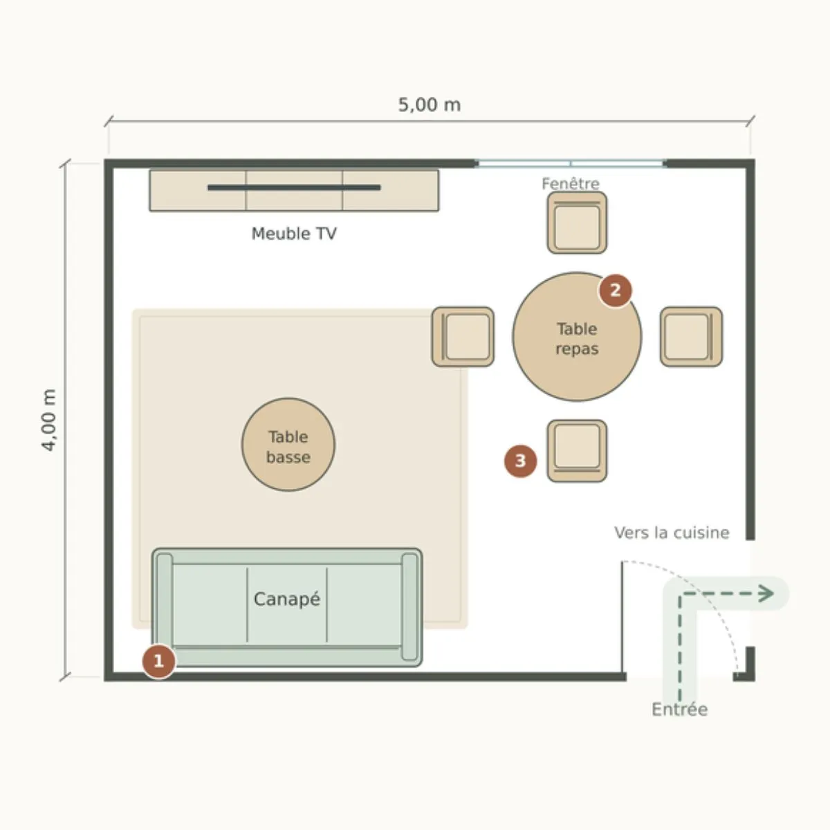 Plan d’un salon de 20 m² associant un espace détente avec canapé et meuble TV à un coin repas pour quatre personnes proche de la cuisine.
